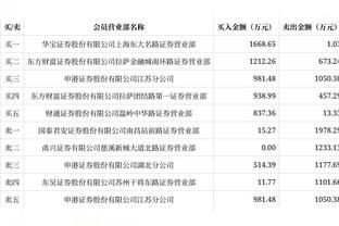 塔图姆：我想帮绿军夺冠 我可能拿不了MVP但我尽力让球队成为最佳